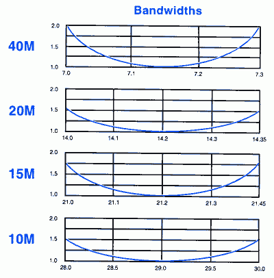 5btv_swr.gif