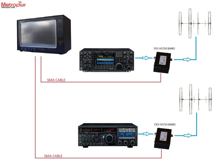 FX775-DUAL3.jpg
