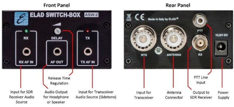 ELAD-ASW-2_SWITCH_BOX-2.jpg