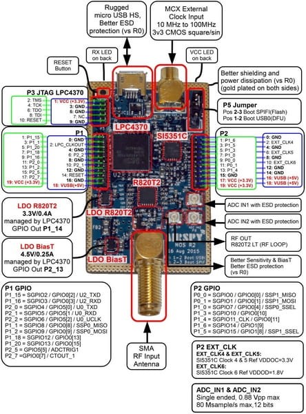 Airspy R2_1.jpg