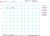 144mhz-8-element-low-noise-antenna-measured-SWR.jpg