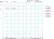 144MHz-432MHz-DualBand-Antenna-PA144-432-34-6-Measured-VSWR-144MHz.jpg