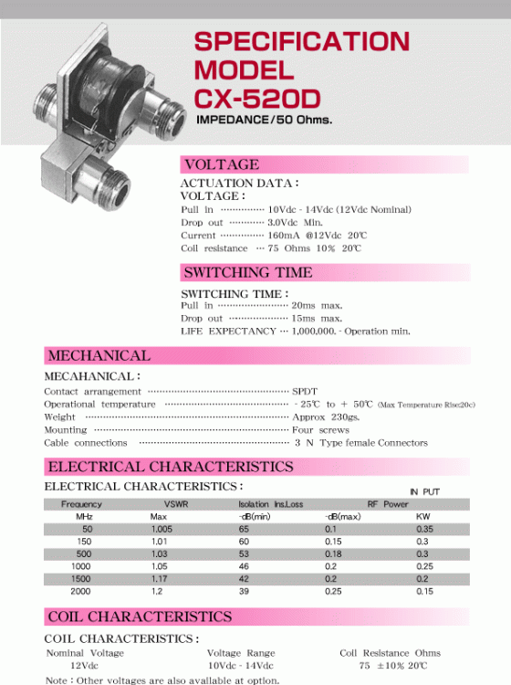 CX-520D-1.gif