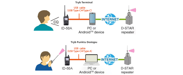 Tryb Terminal.png
