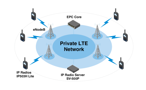 lte0.png