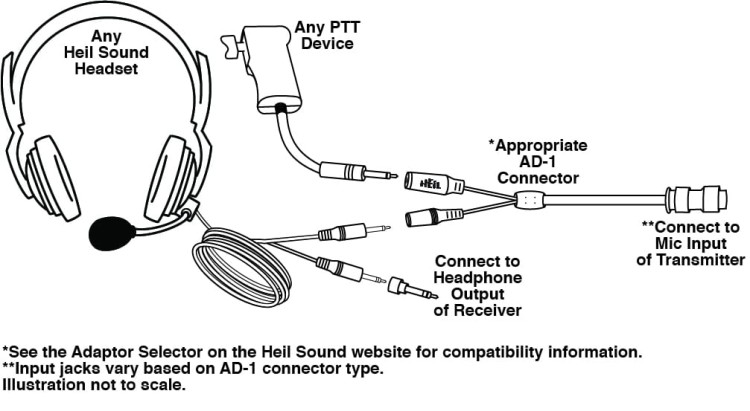 AD1-Connection-Graphic.jpg
