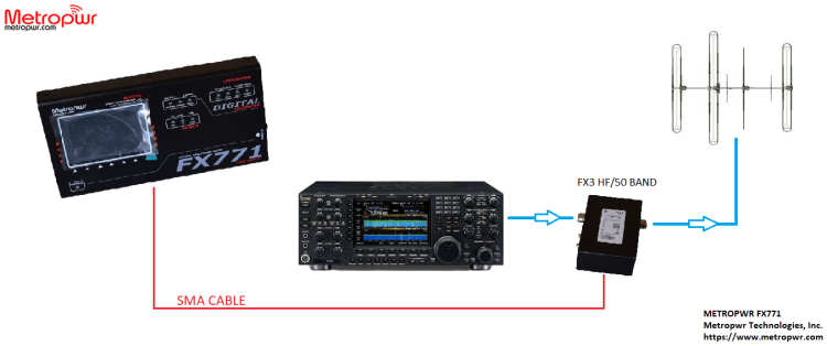SCHEMA-HF-1.png