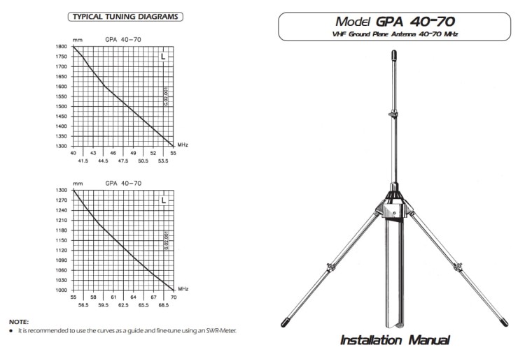 gpa70.jpg