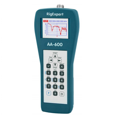 Analizator antenowy Rigexpert AA-600