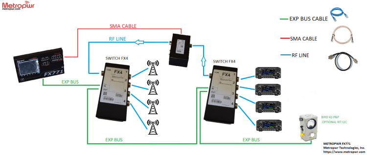 SCHEMA-SWITCH-1-1.png